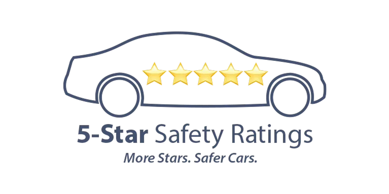 NHTSA 5-Star Safety Ratings | Bob Johnson Mazda in Rochester NY