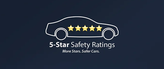 5 Star Safety Rating | Bob Johnson Mazda in Rochester NY