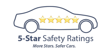 5-Star Safety Ratings More Stars. Safer Cars. | Bob Johnson Mazda in Rochester NY